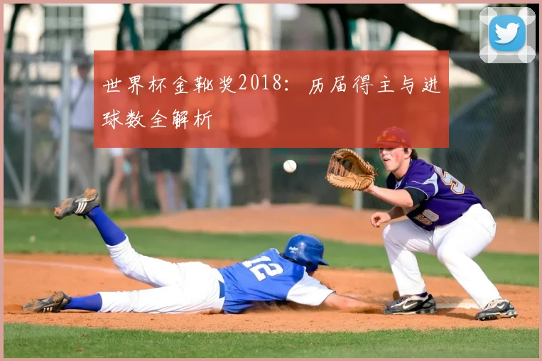 世界杯金靴奖2018：历届得主与进球数全解析